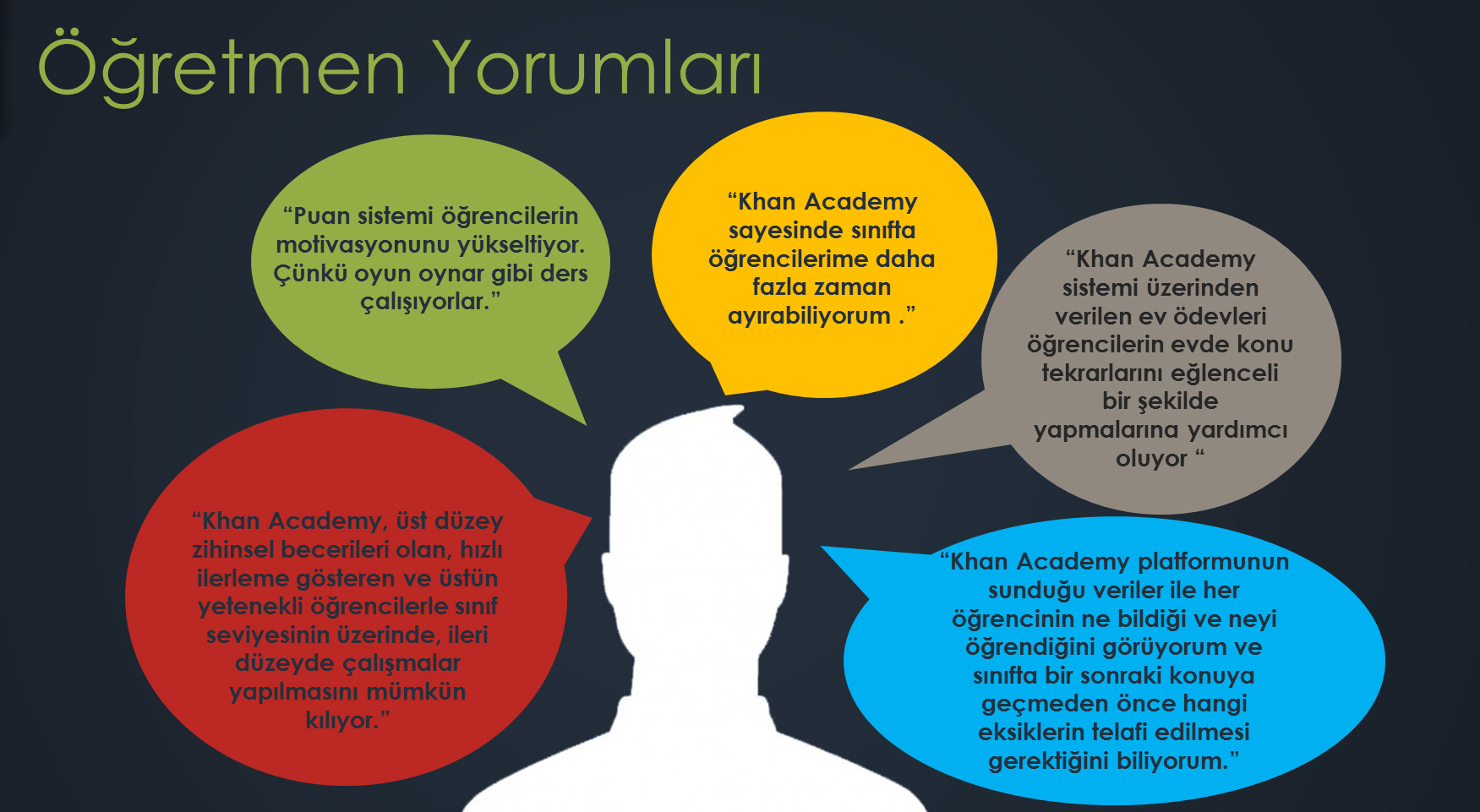 Ogretmen Yorumlari